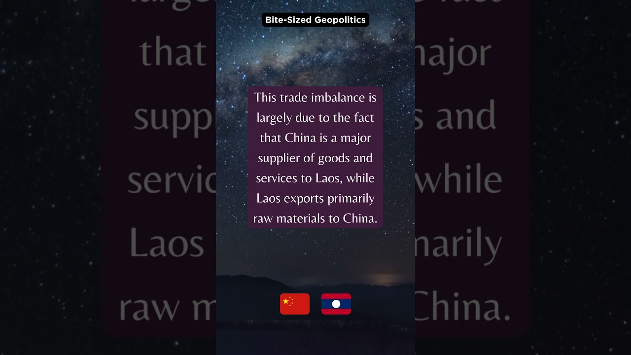 How important is China for Laos?