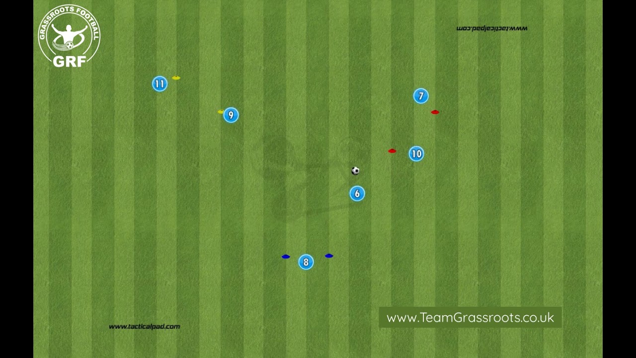 3rd Man Running Passing Pattern