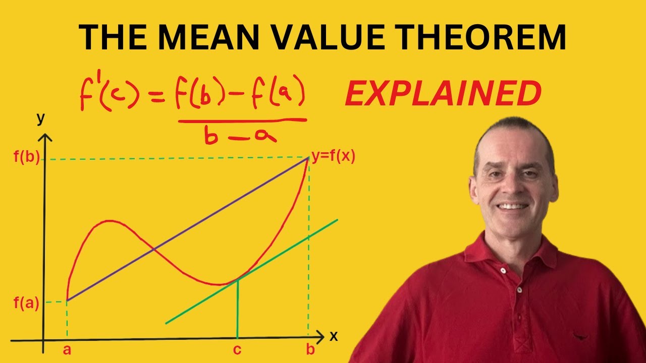 The Mean Value Theorem  | Differential Calculus