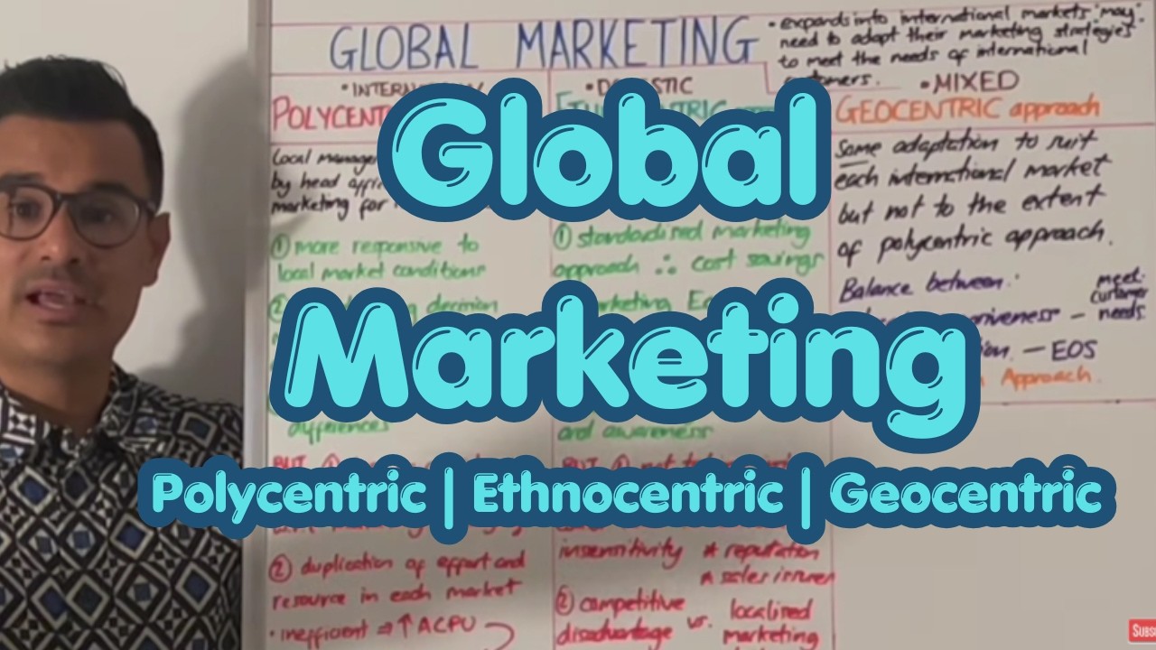 Global Marketing (Ethnocentric/Polycentric/Geocentric) - Edexcel A Level Business