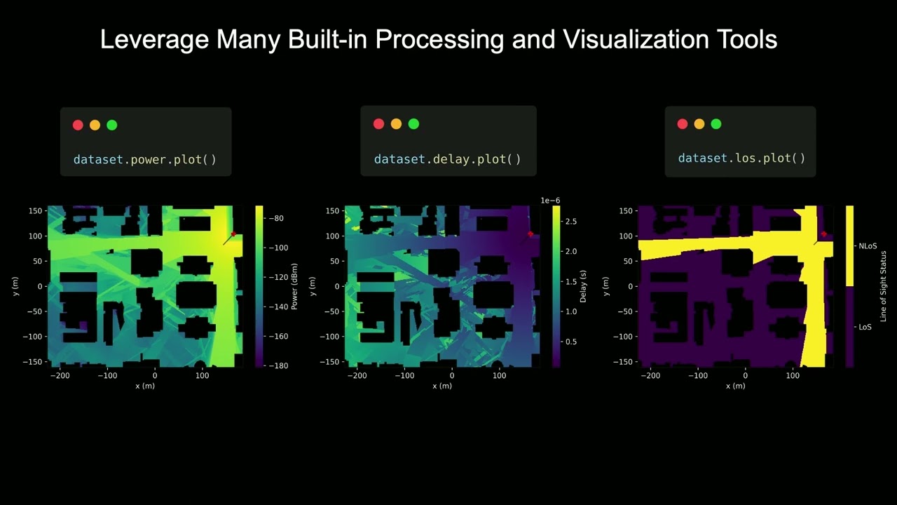 First OAI Foundation U.S. Hands-on Workshop: João Morais - Arizona State University/NVIDIA