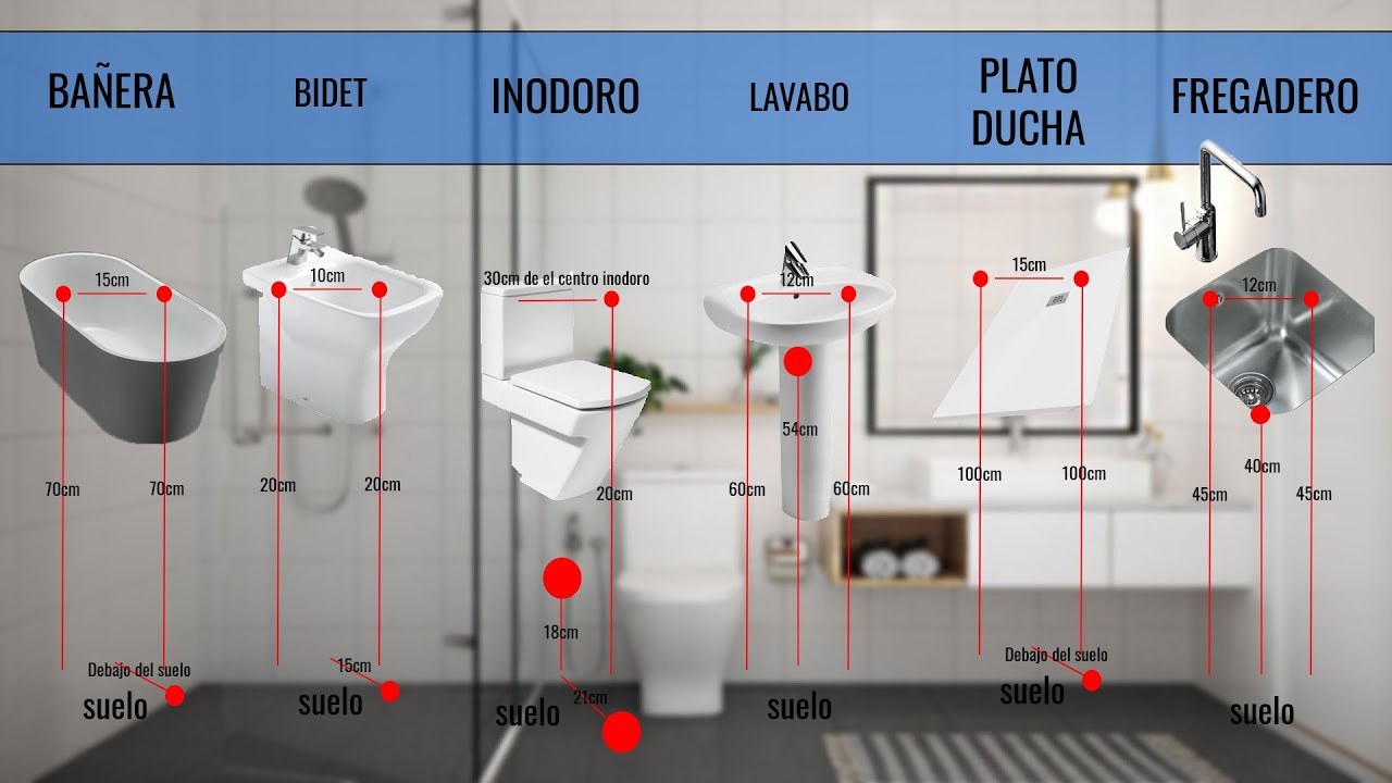 💧 MEDIDAS de FONTANERÍA 💧 DESAGÜES y TOMAS DE AGUA para BAÑO y COCINA