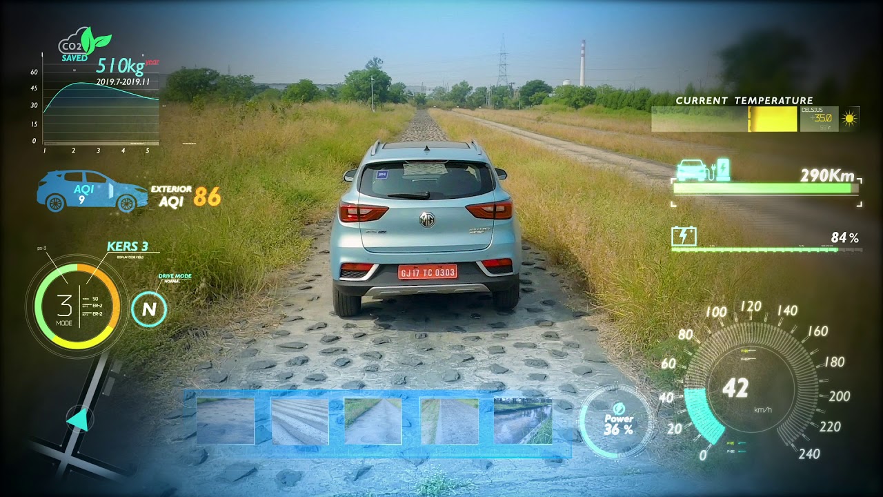 MG ZS EV | 5 Terrain Test