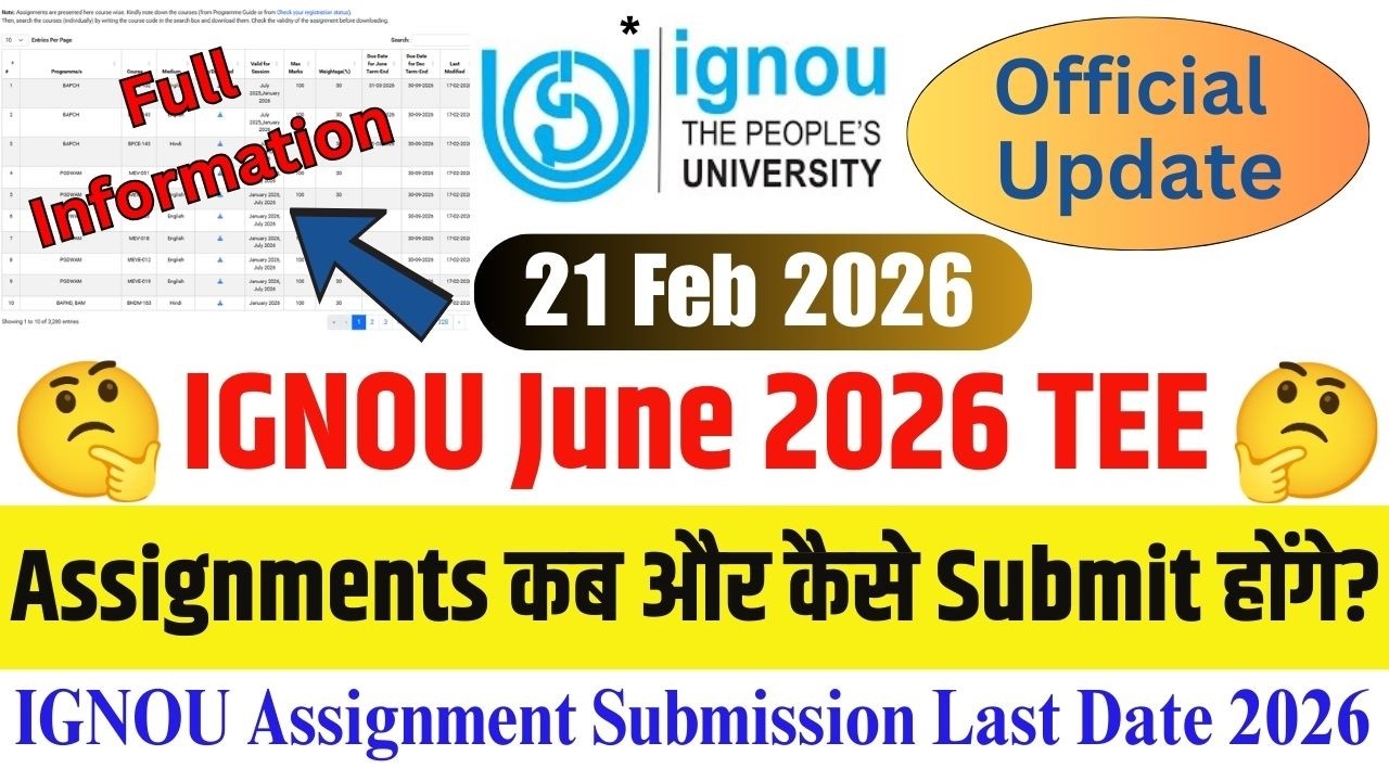 IGNOU Assignment Submit Last Date June 2026 || IGNOU June 2026 Assignment Submission Mode