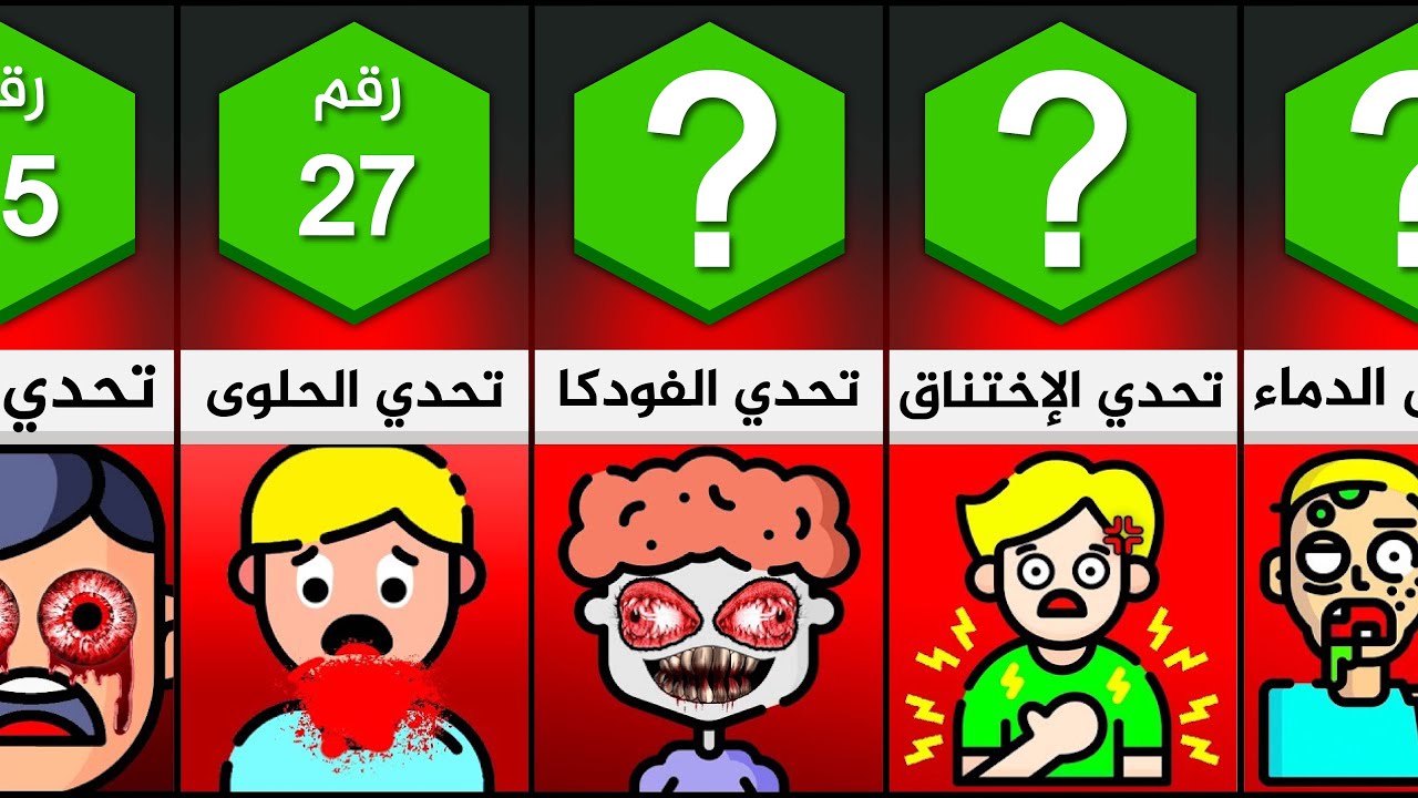 لا تحاول القيام بهذه التحديات 😨