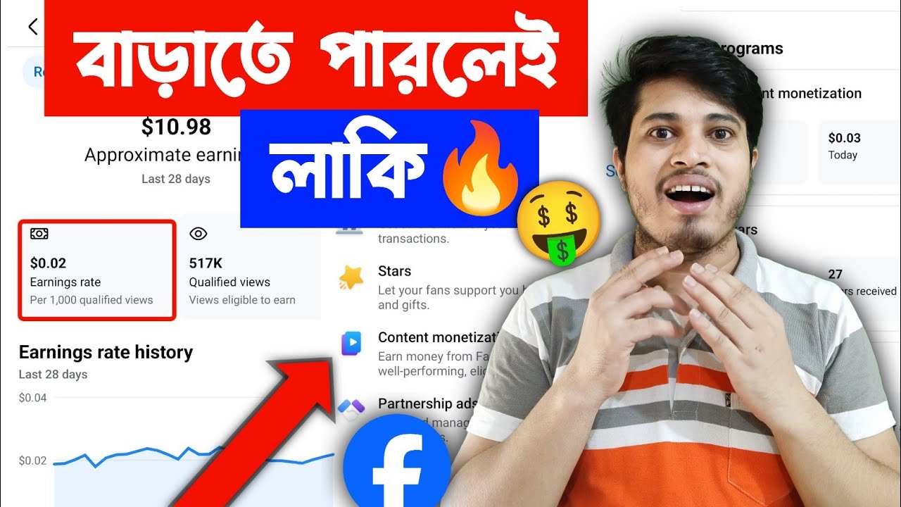 🤑 Increase Facebook Earning Rate | Your Earning Rate Facebook 