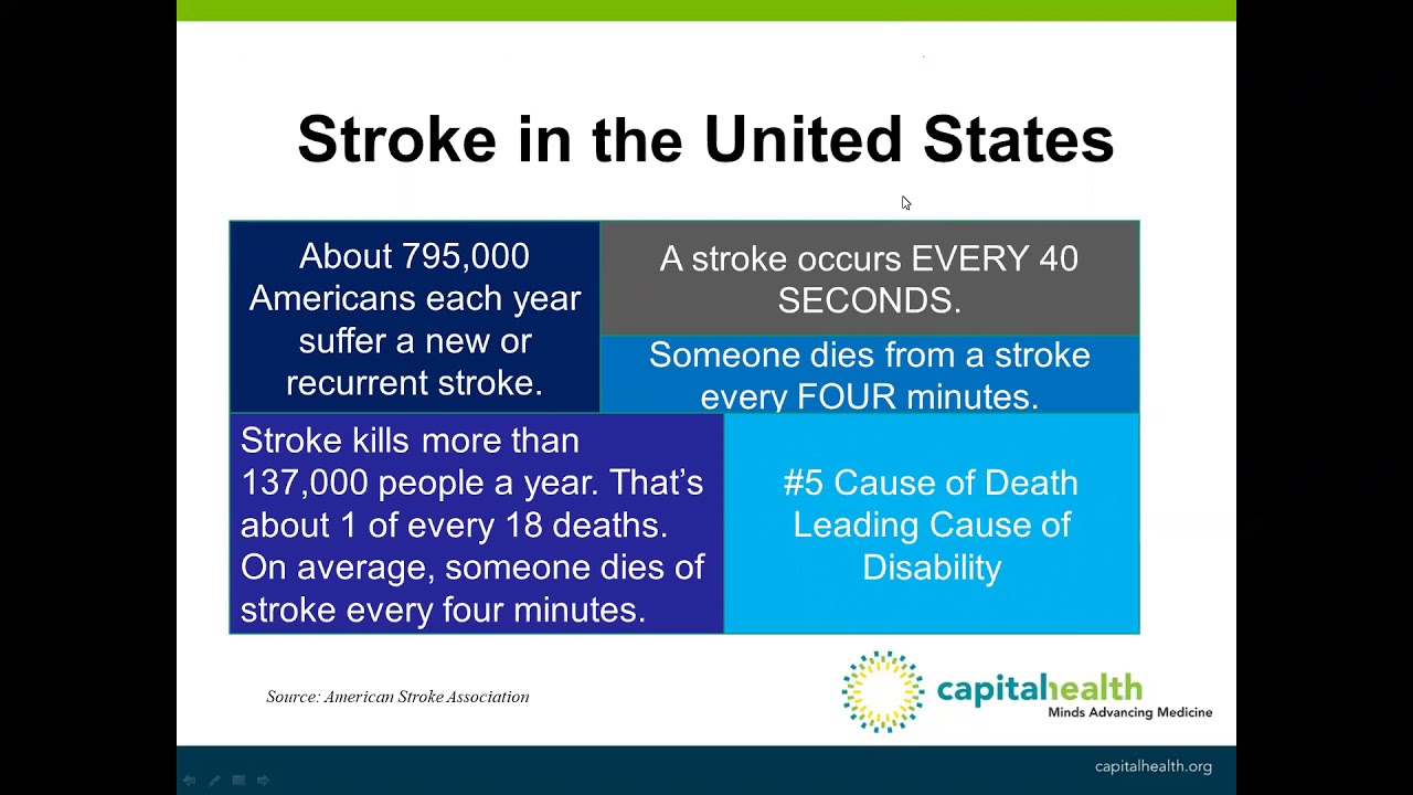 Stroke Prevention and Treatment