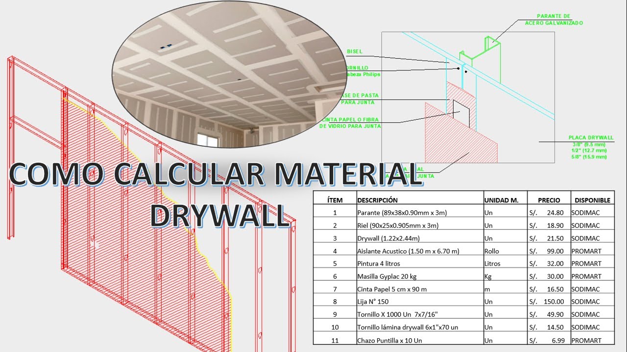 Cómo Calcular Materiales de Drywall | Fácil y rápido | pared en drywall |