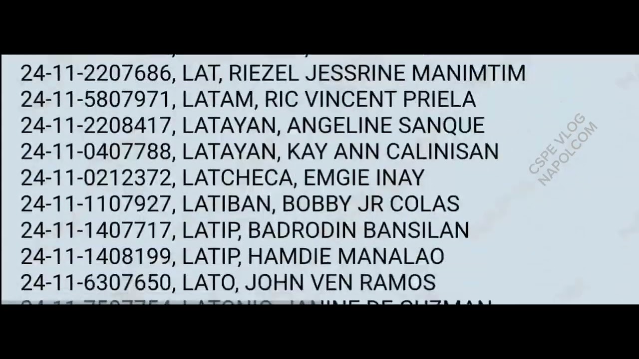 NAPOLCOM EXAM Results - CONGRATULATIONS PASSERS! | PNP Entrance Exam Results NAPOLCOM 2025 passers
