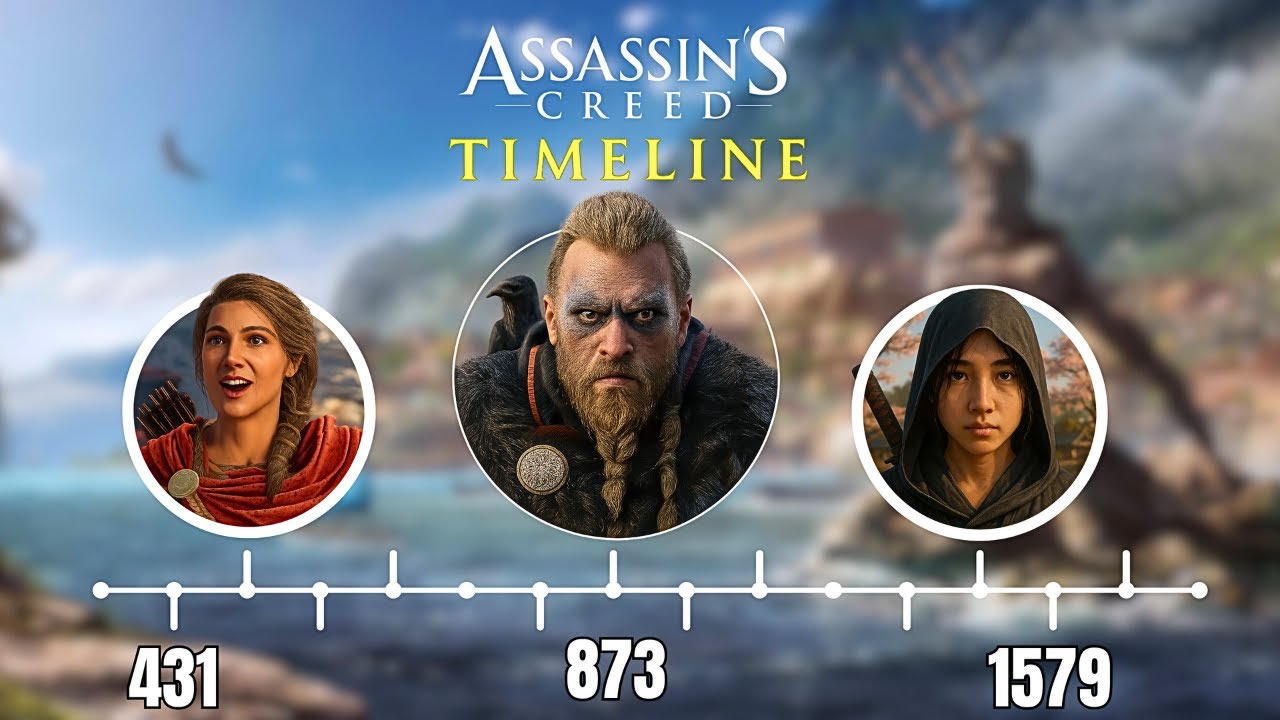 Объяснение хронологии Assassin&rsquo;s Creed (в хронологическом порядке)