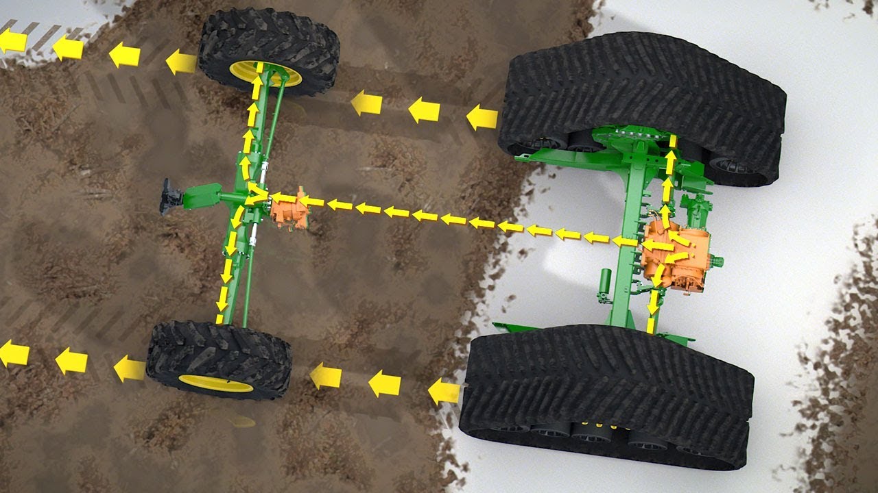 John Deere - Serie T con ProDrive, control de tracción