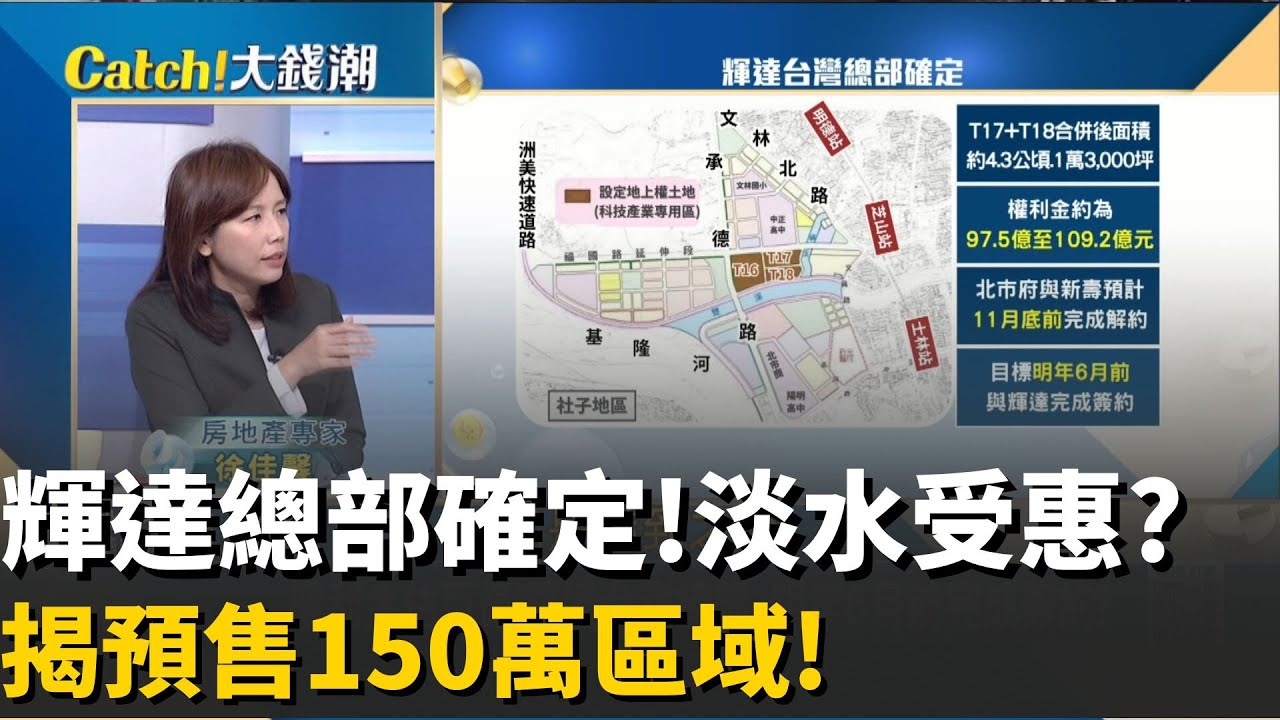 預售衝150萬? 輝達拍板北士科 徐佳馨曝這些區域有機會!北士科捷運房價揭密! 石牌年漲近7% 徐佳馨: