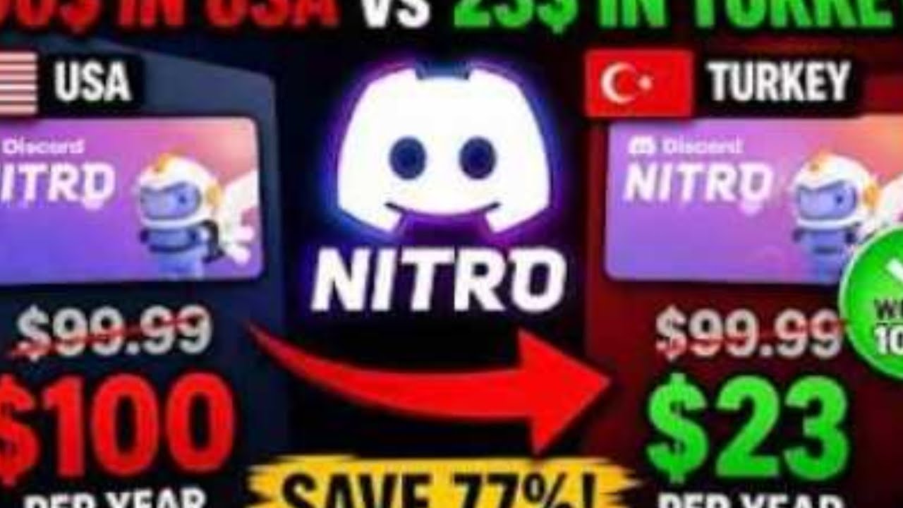 how to get discord nitro with the cheapest price ever (2026 method with turkey region🇹🇷)