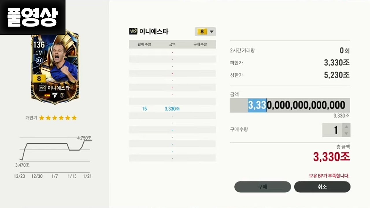 FAC 이니에스타 금카는 즉판권 안되는데요????