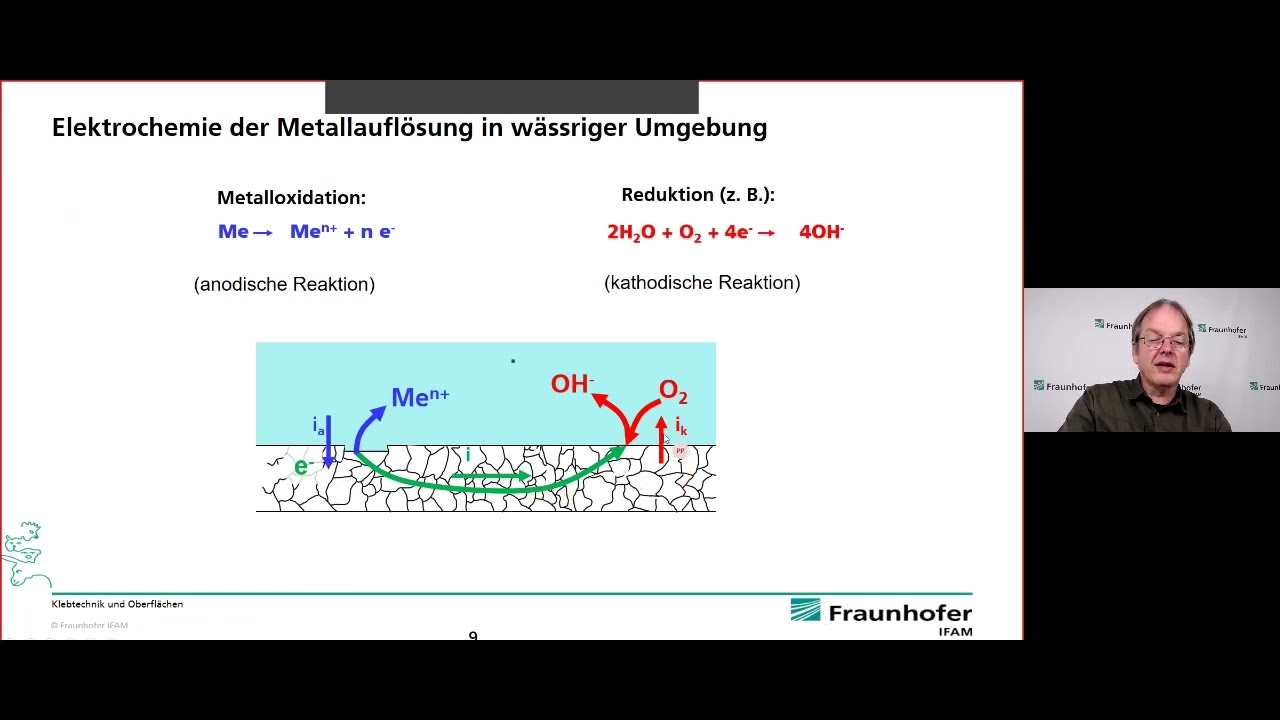 Webinar Keine Angst vor galvanischer Korrosion