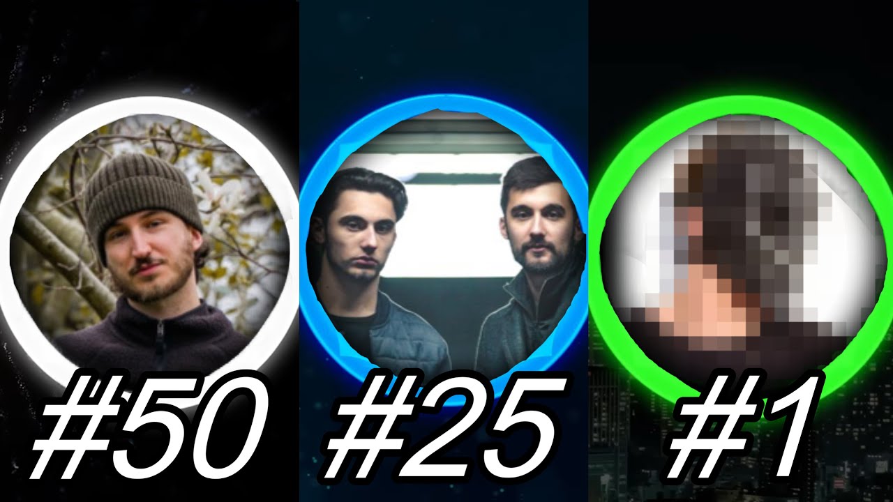Top 50 Artists with the Most Songs on NCS