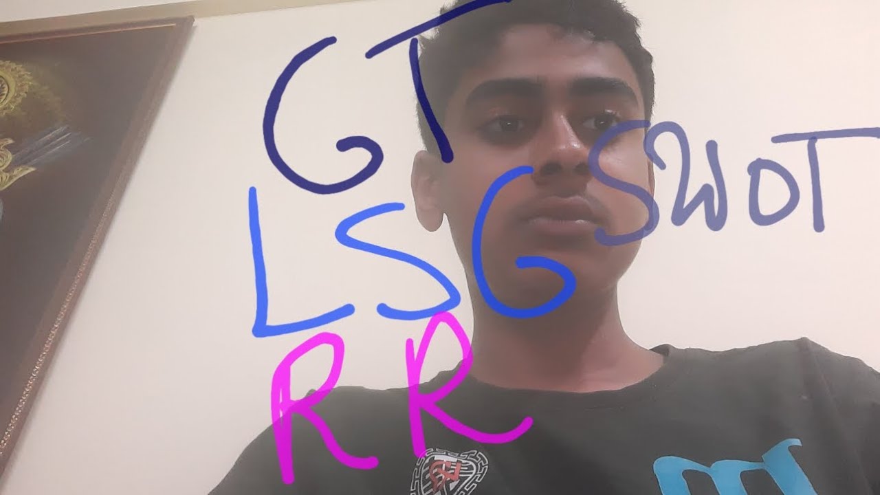 GT LSG RR SWOT