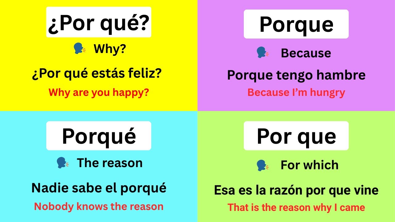 Por qué, porque, porqué and por que | Learn the Difference