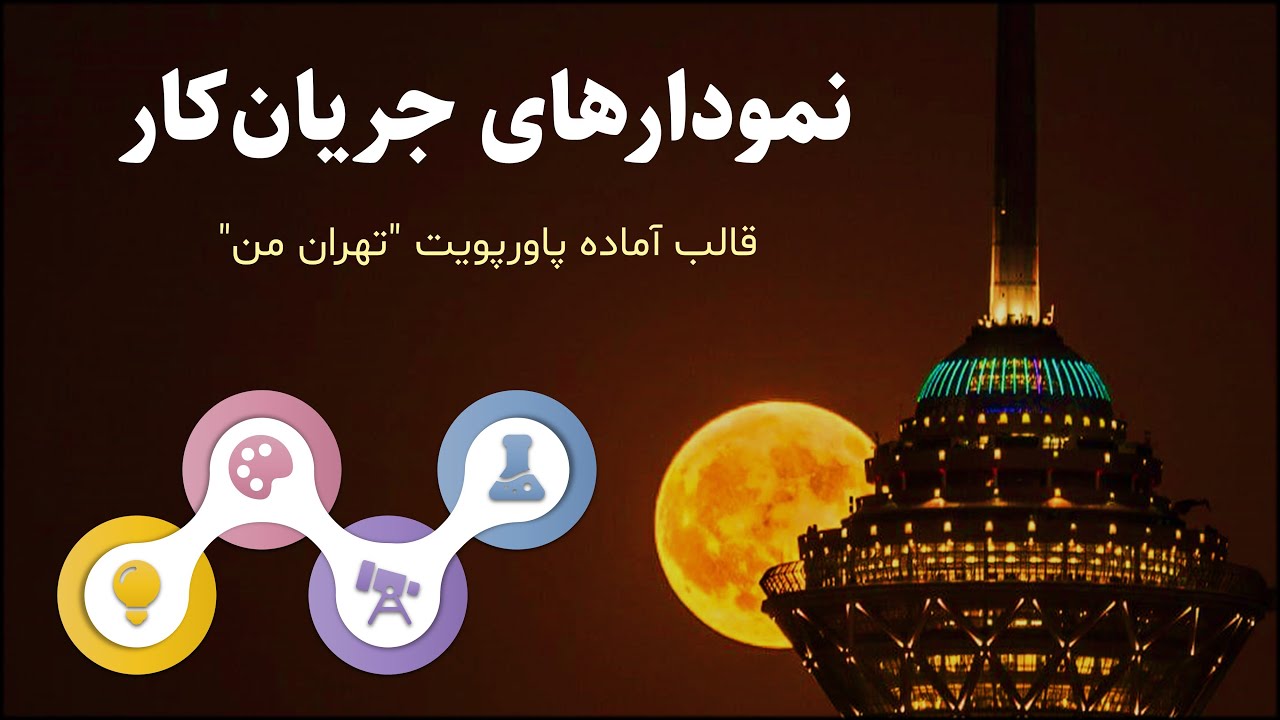 قالب پاورپوینت تهران من | نمودارهای جریان کار حرفه ای | طراحی خلاقانه با المان های شهری