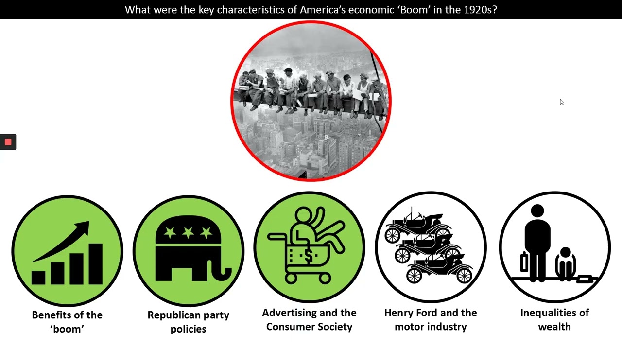 1  Characteristics of the 1920s 'Boom'   Teacher Explanation   #HisTV