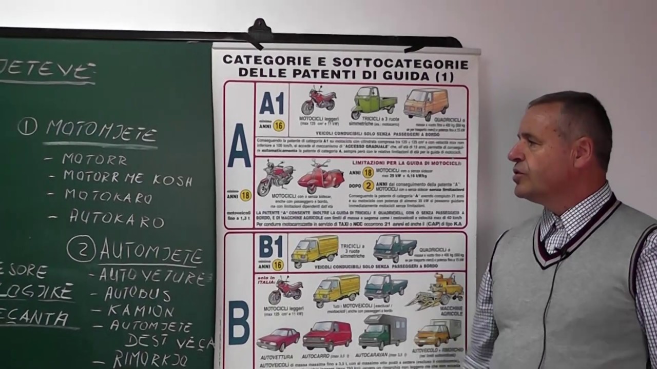 Autoshkolla dhe Kursi i Patentës - Klasifikimi i Mjeteve (Mësimi 3)