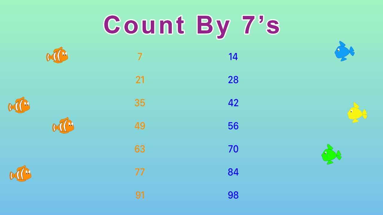 Count by 7's Song | Skip counting by 7 YouTube | Golden Kids Learning