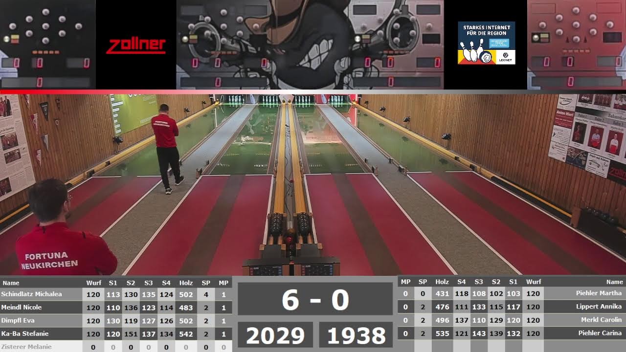 SKK Neukirchen HB 1 - SKC Schmidgaden 1 (Damen)