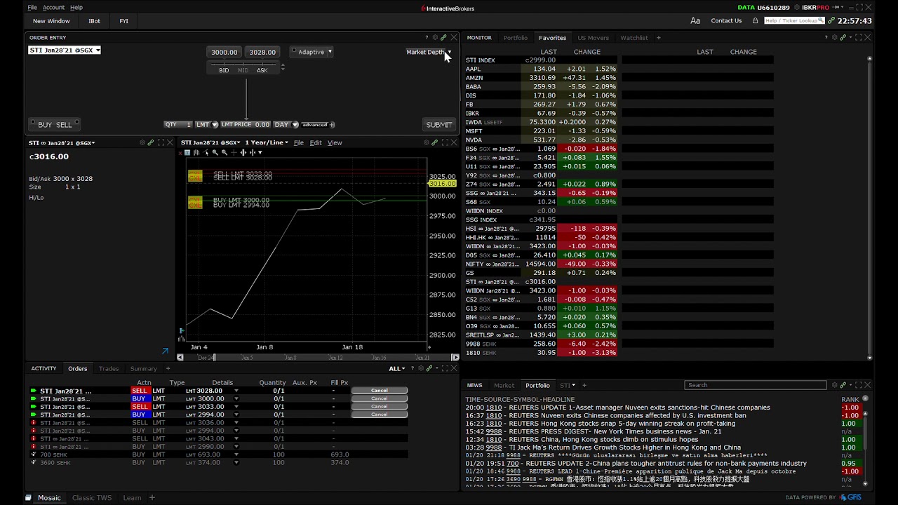 Market Making SGX Straits Times Futures relying on SGX MSCI Singapore Futures (SiMSCI)