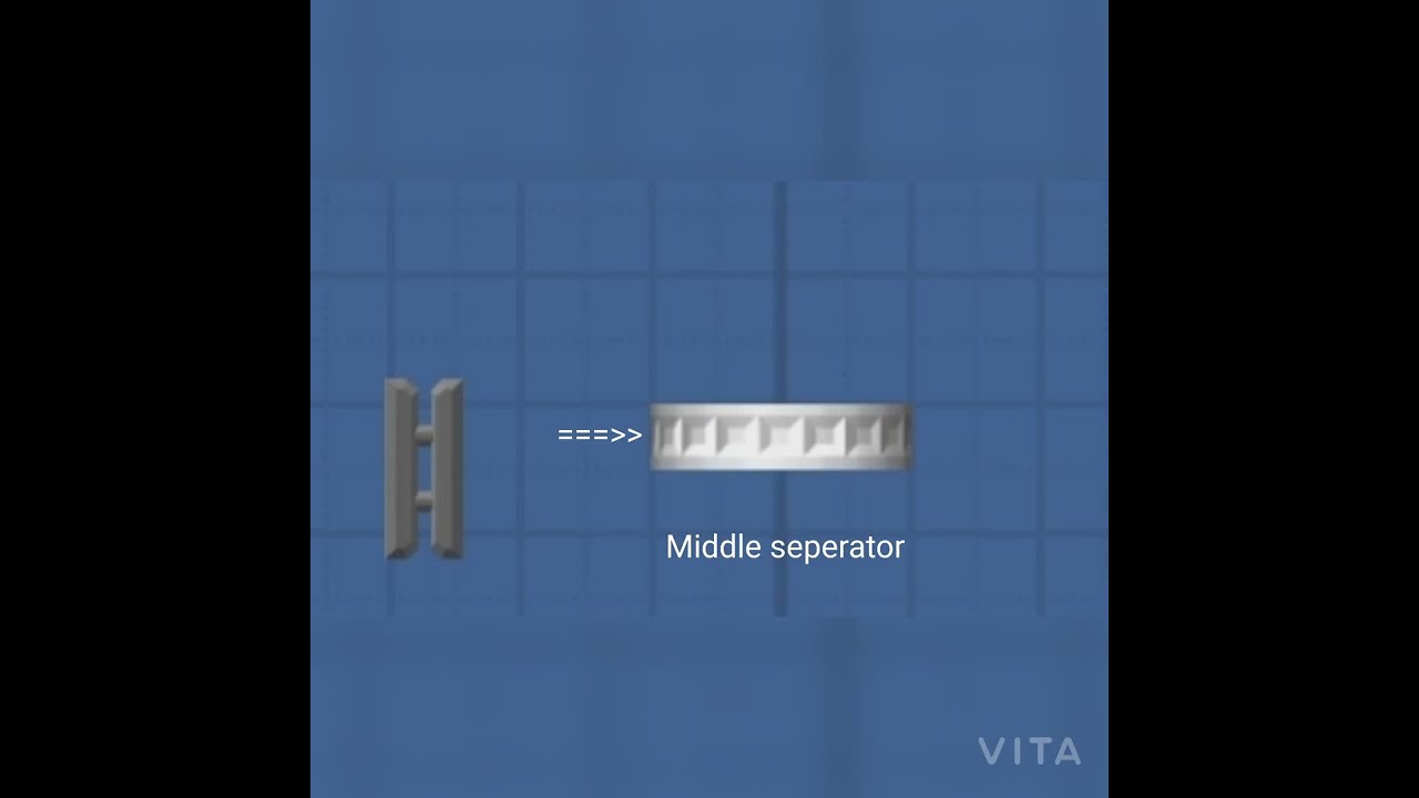 All parts explained in SFS | SFS 1.5
