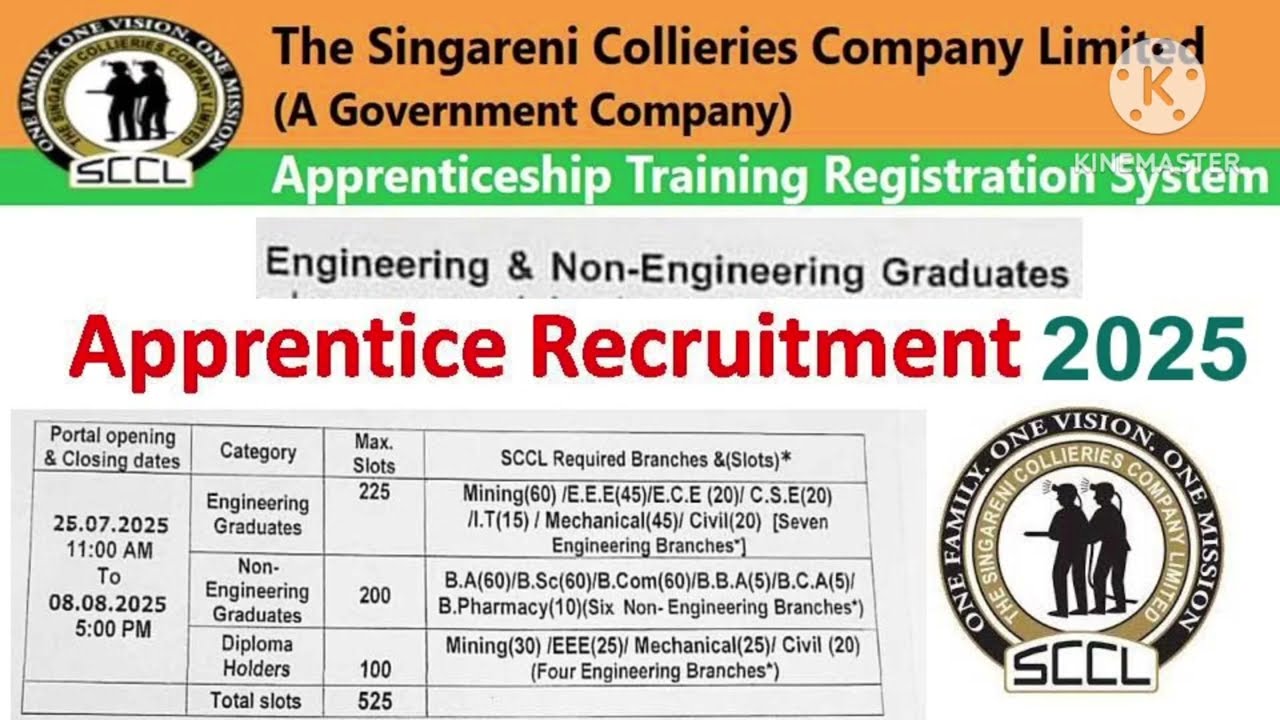 SCCL  Apprenticeship Engineering & Non-Engineering Graduates