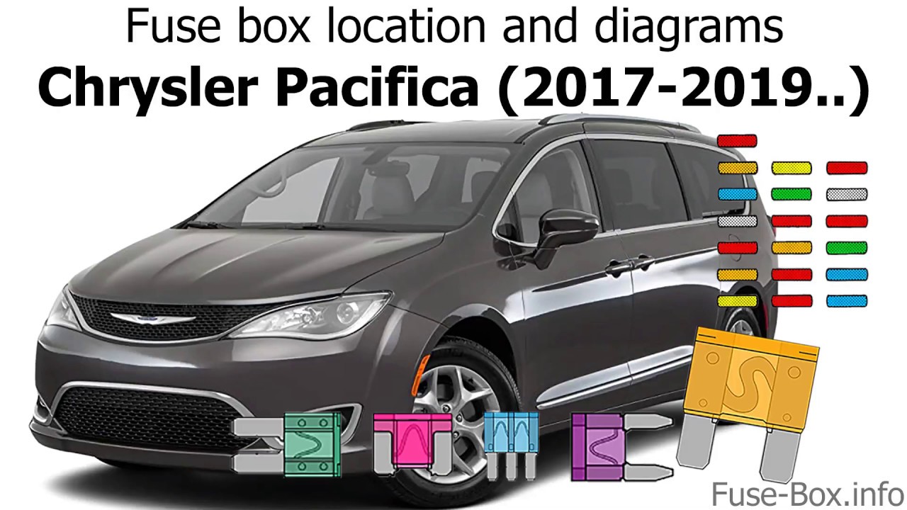 Fuse box location and diagrams: Chrysler Pacifica (2017-2019...)