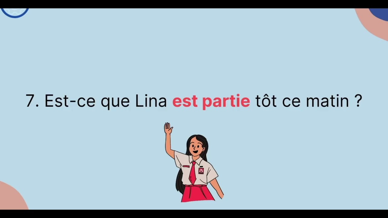 Niveau B1. Le conditionnel passé