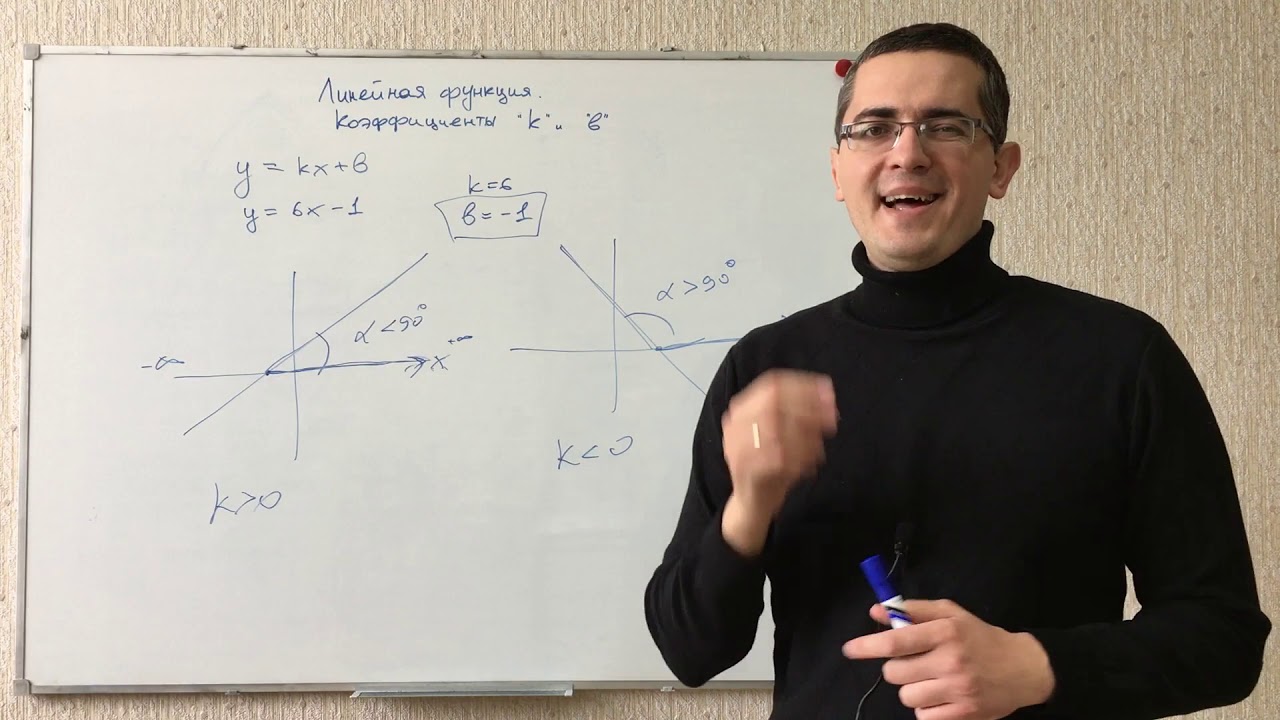 Линейная функция. Коэффициенты k и b. Математика 7 класс. Подготовка к ЕГЭ, ОГЭ, ЦТ, экзамену
