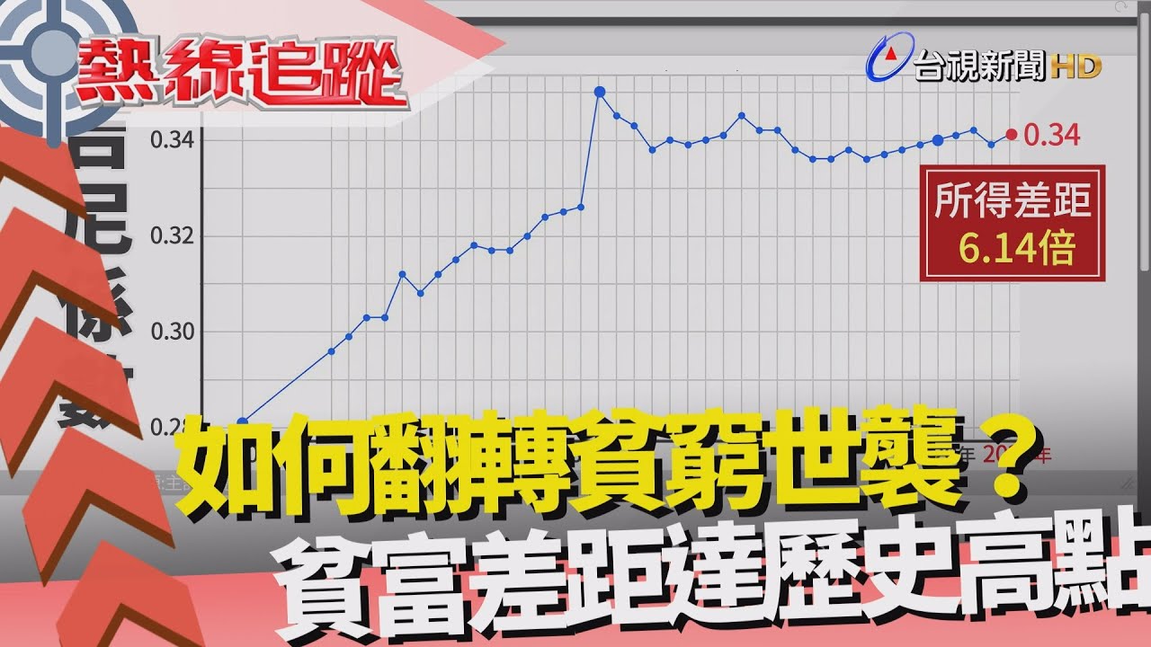熱線追蹤-熱線追蹤-貧富差距擴大 達歷史高點