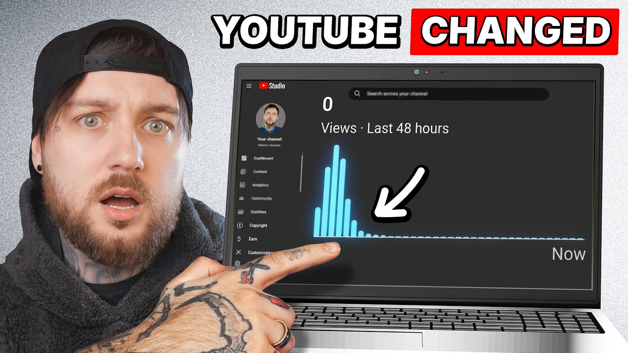 YouTube Is Becoming TV (Small Creators Do This NOW!)