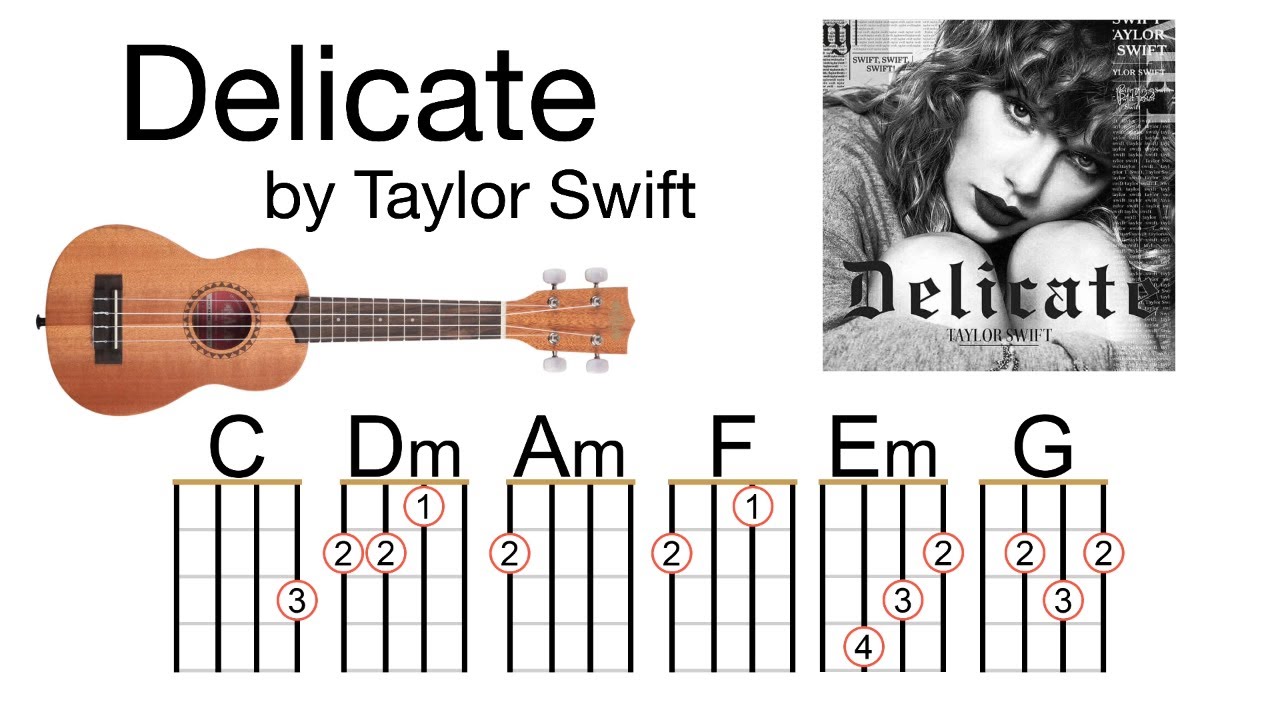 Delicate (Taylor Swift) Ukulele Play Along