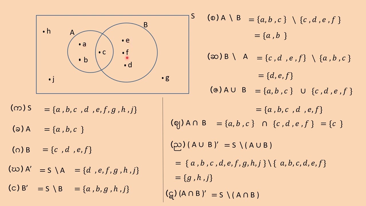 Grade(9) mathematics (1) chapter (8)part(13)