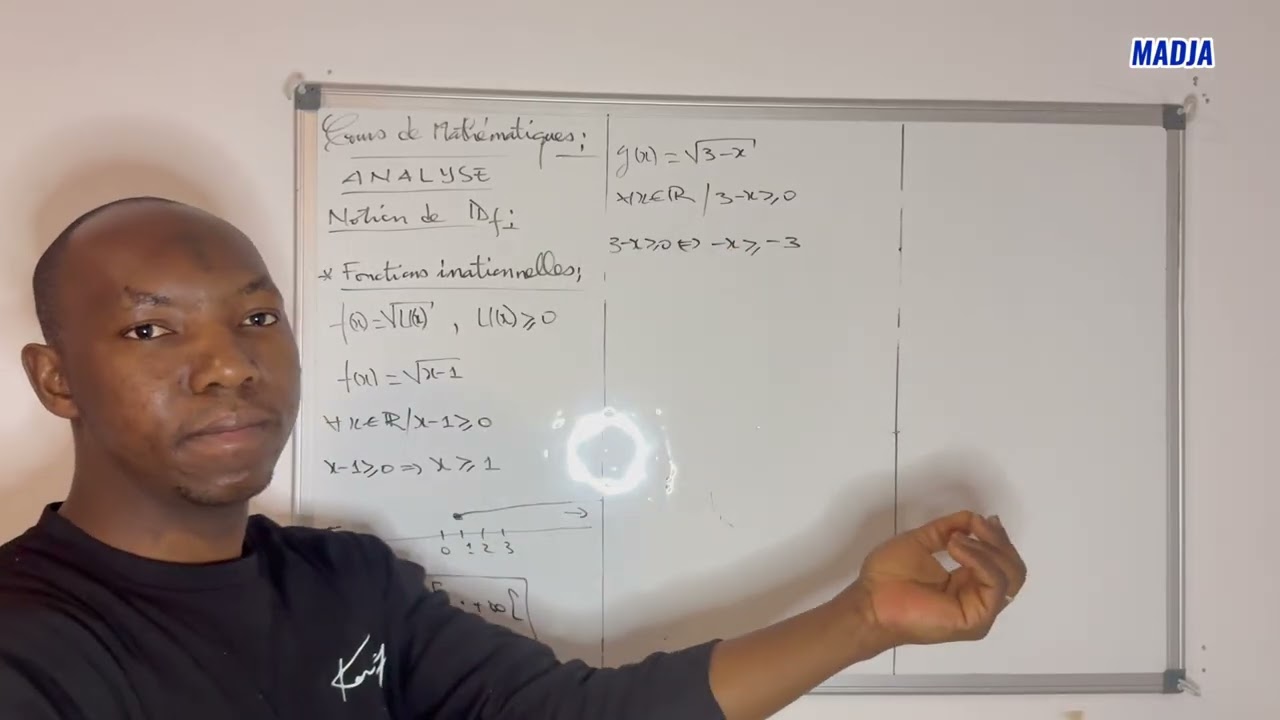 Cours de mathématiques. Domaine de définition d’une fonction irrationnelle.