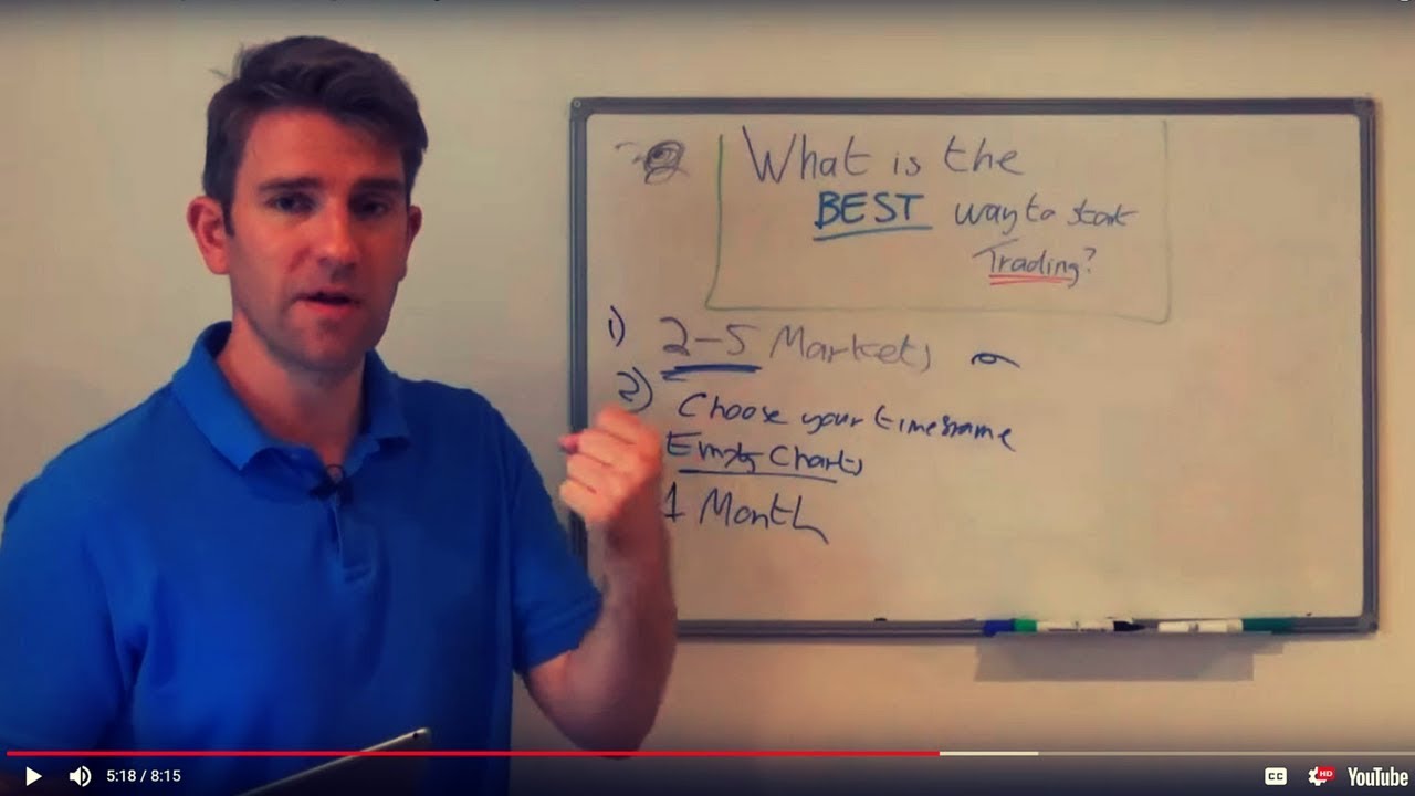 What's the Best Way to Start Trading? -  Part 1 👌