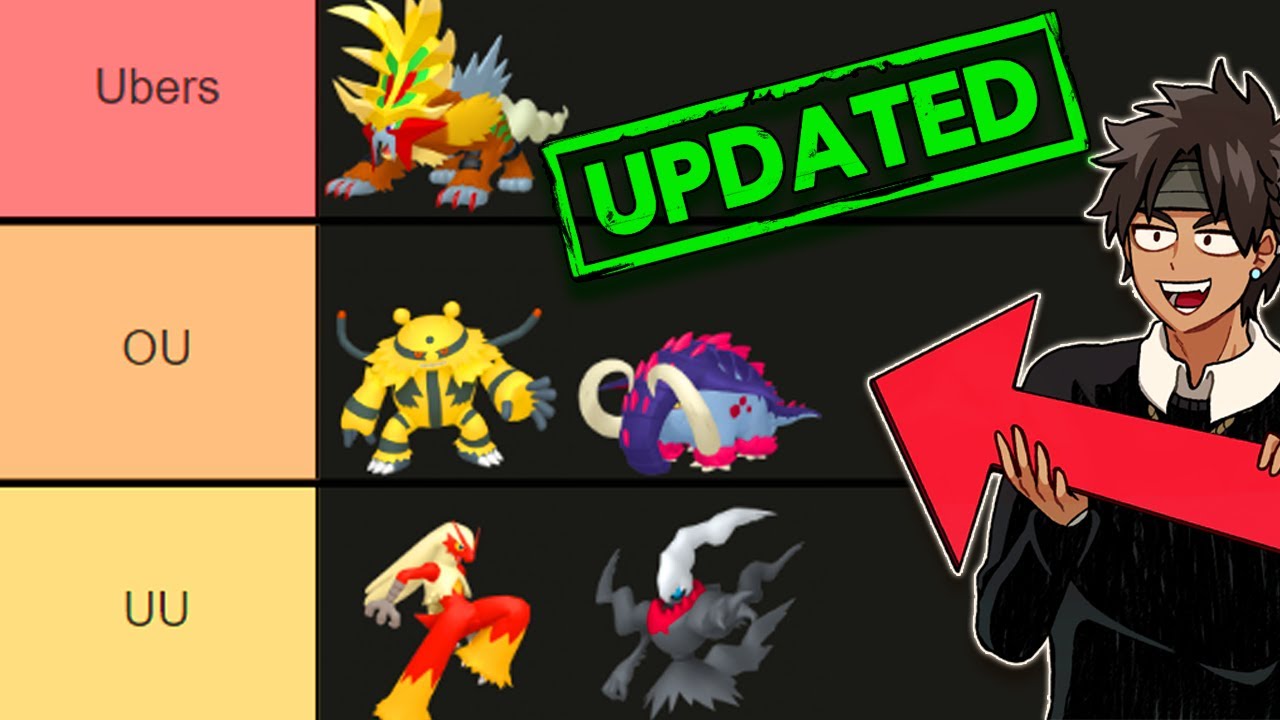 The Most Accurate Pokemon Scarlet and Violet Indigo Disk OU Tier List