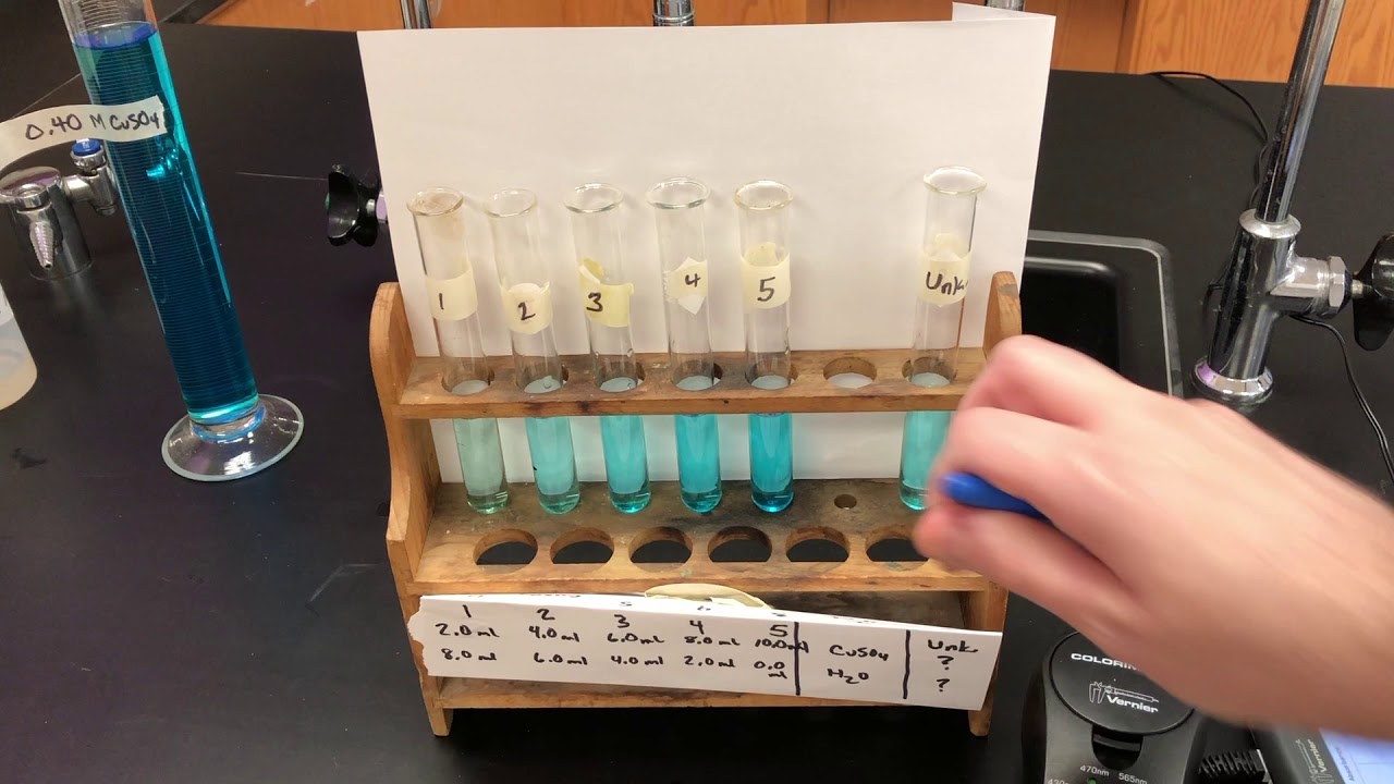 Analyzing a Copper Solution Using Colorimetry