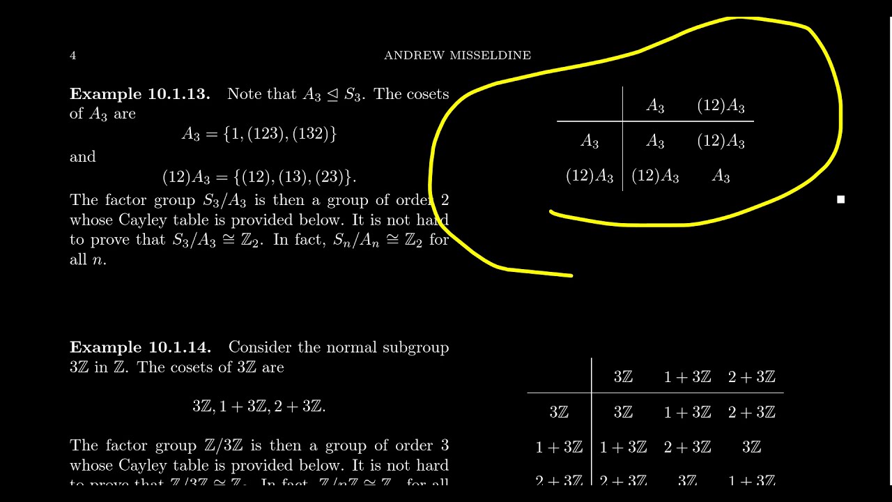 Quotient Groups