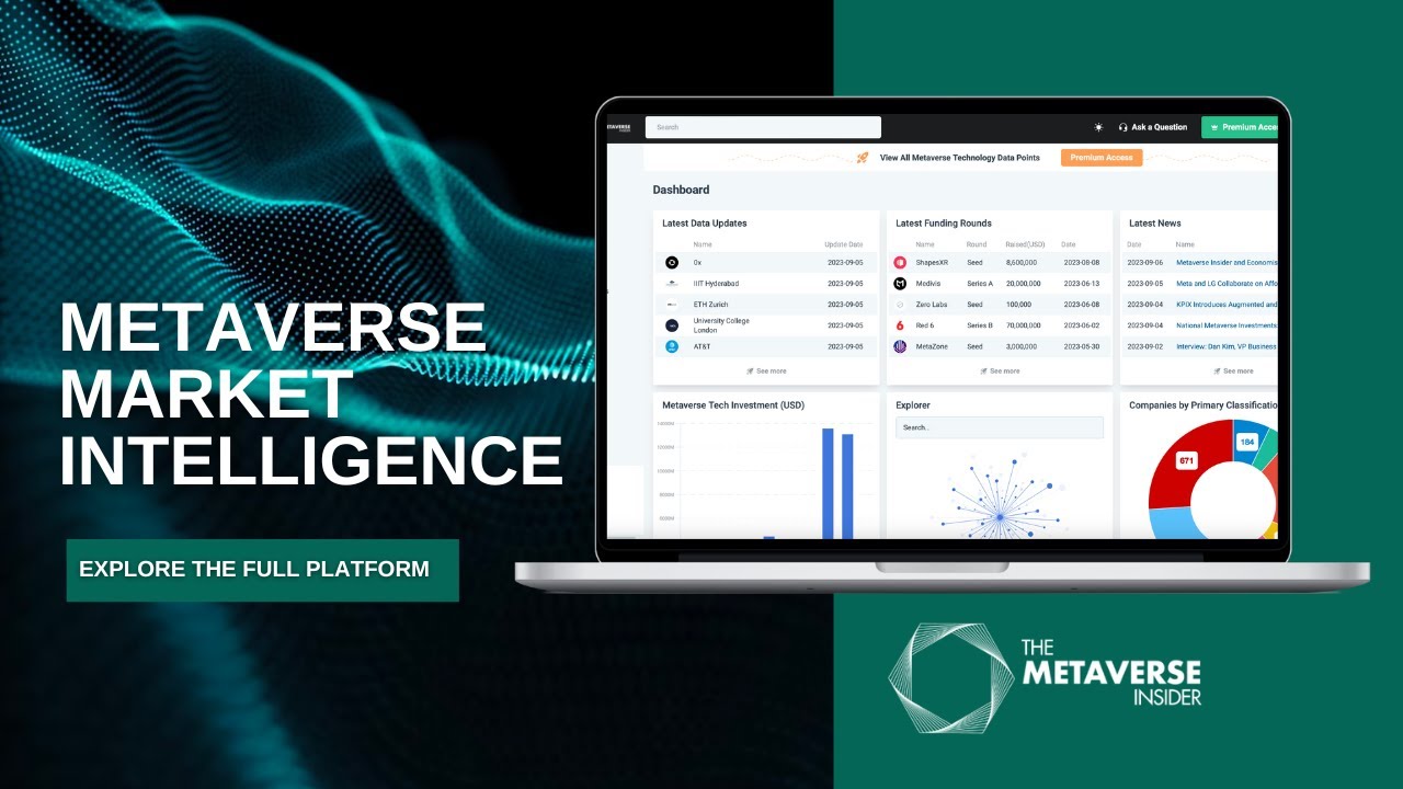 The Metaverse Insider Intelligence Platform