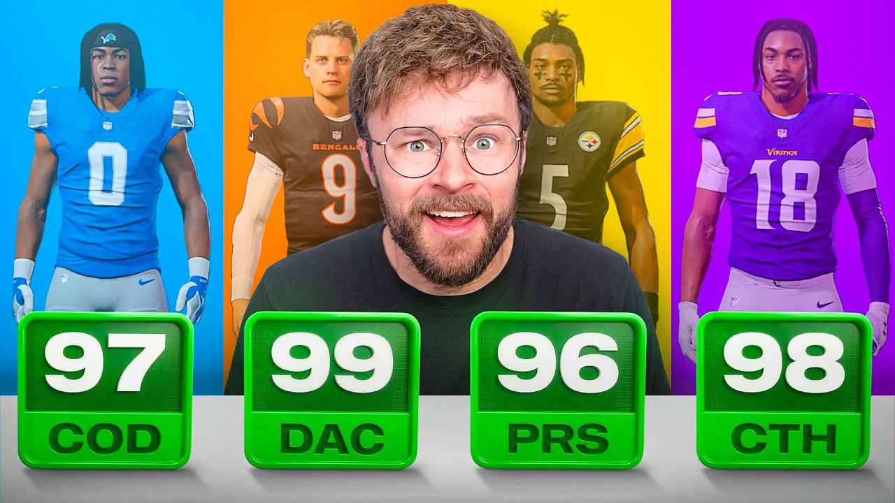 Best Player for Every Stat