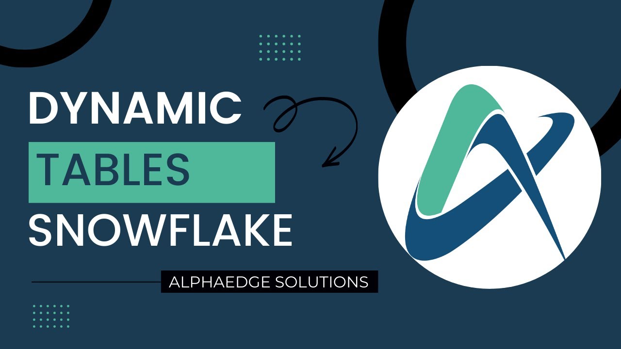 Dynamic Table in Snowflake