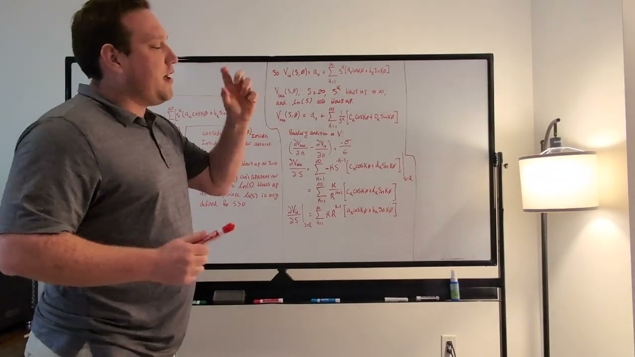 David Griffiths Electrodynamics | Problem 3.26 Solution