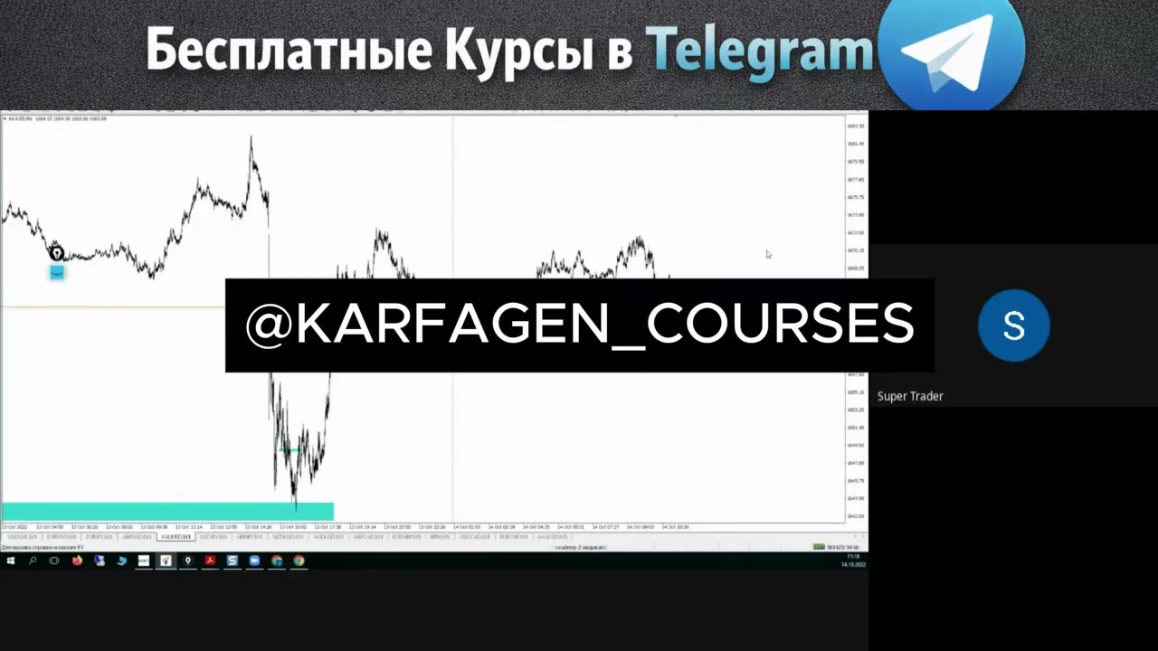 Слив Курса Александр Миклушевский. Урок 8 | Смотреть Скачать курс по трейдингу