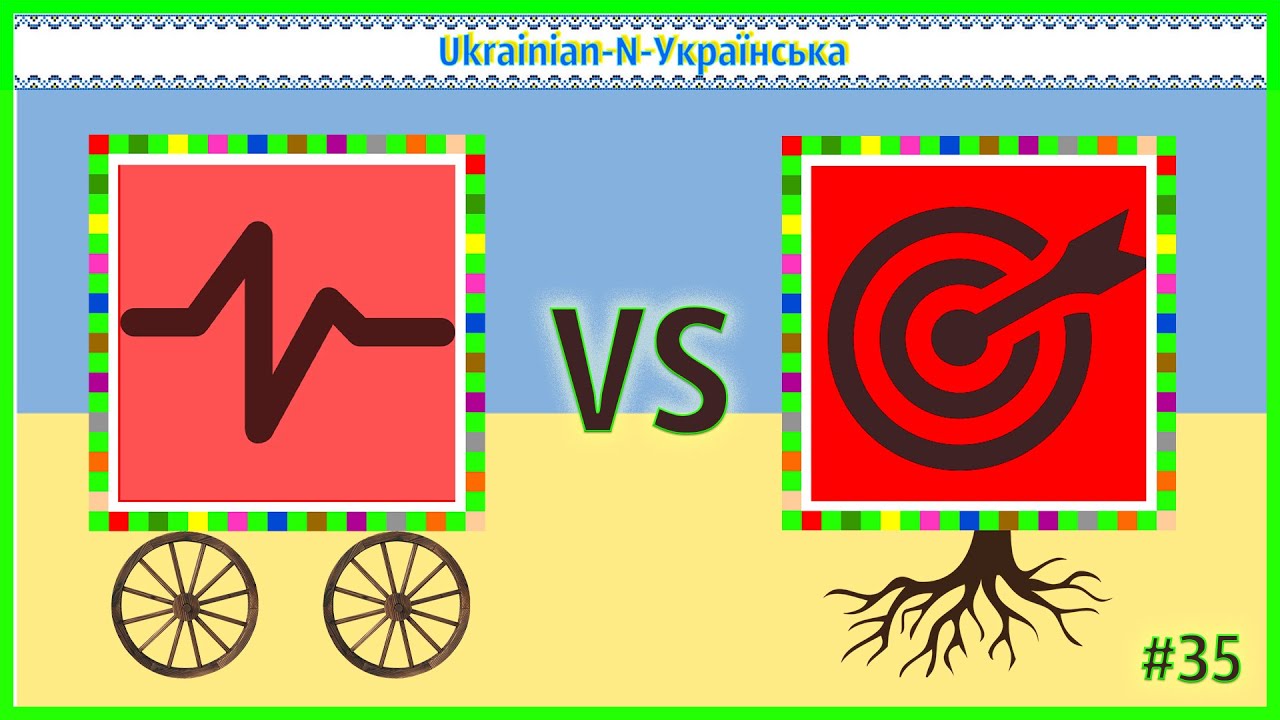 Perfect + Imperfect - N - Доконаний + Недоконаний