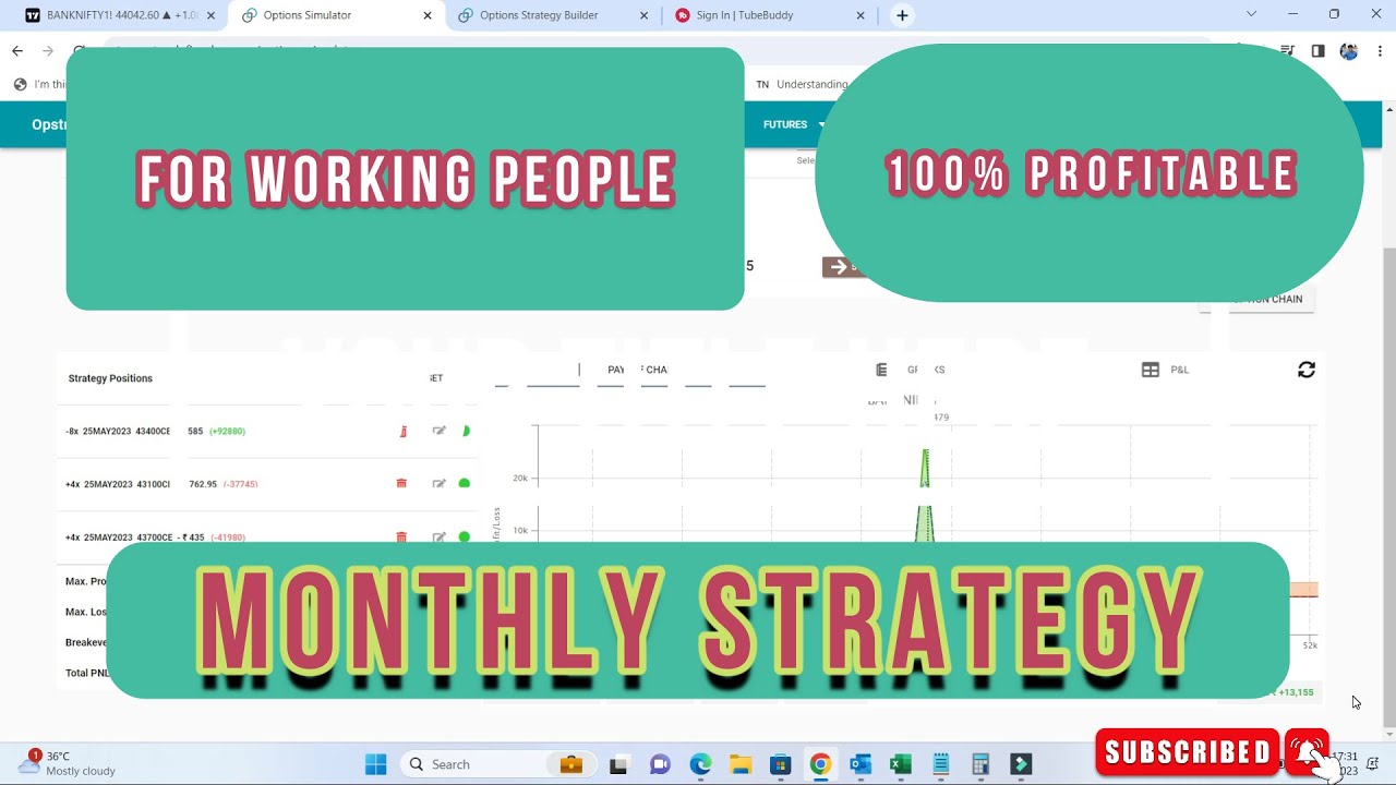 100% Profitable Strategies Bank Nifty || Working people || Monthly Strategy