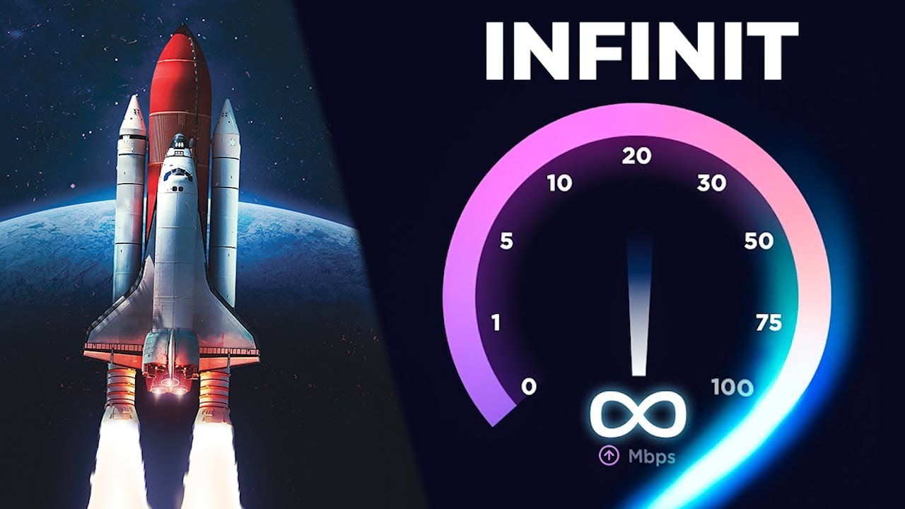 Daca Viteza Internetului Ar Fi INFINITA?